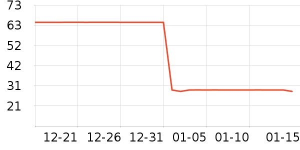 ��������˪��ʷ�۸�