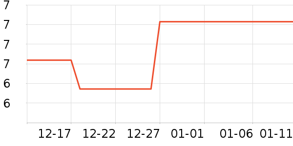 ����ֽ����ʷ�۸�