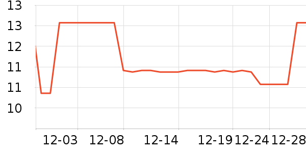 ������������ʷ�۸�