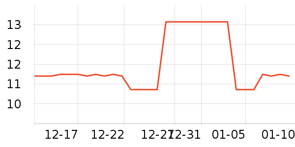 ������������ʷ�۸�