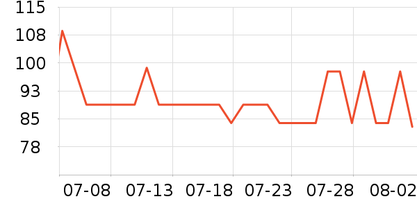 ������ߵ綯/ң��/����/���������ʷ�۸�