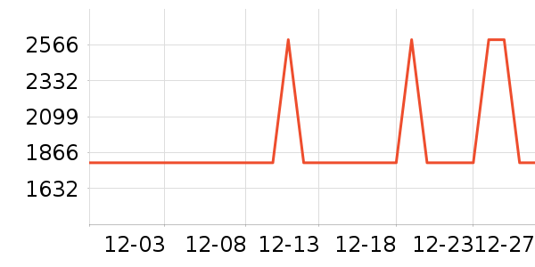 ϲ����Ӥͯ������ʷ�۸�