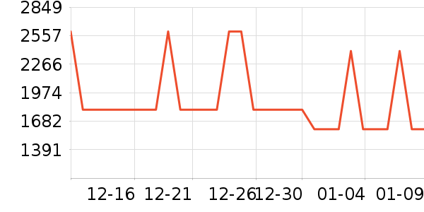 ϲ����Ӥͯ������ʷ�۸�