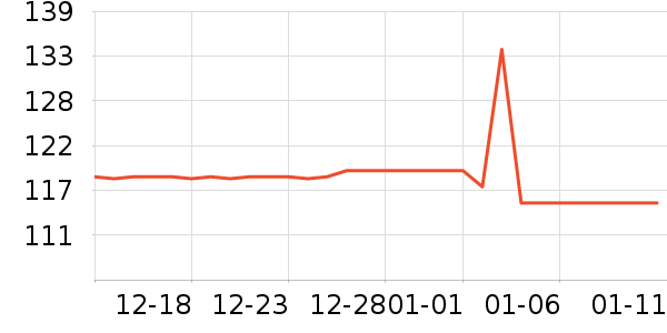 ������˹ˮ��������ʷ�۸�