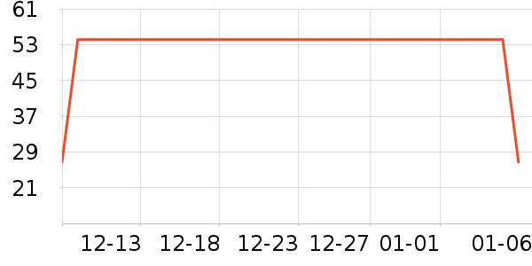 ���Ϲ��и�����/����ʷ�۸�