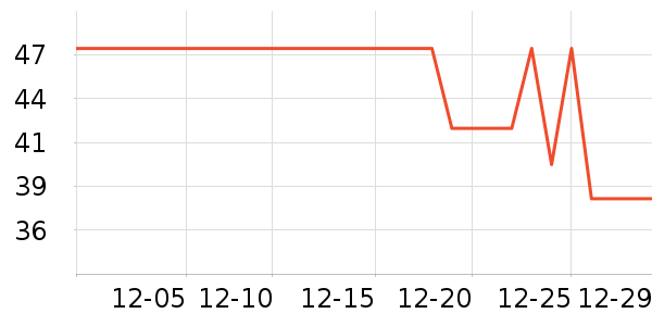 ˫��˫�����ʷ�۸�