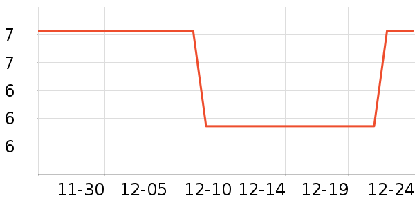 ԰����Ʒ��ʷ�۸�