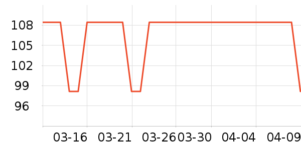 �����ŷ򿧷�/�̲���ʷ�۸�