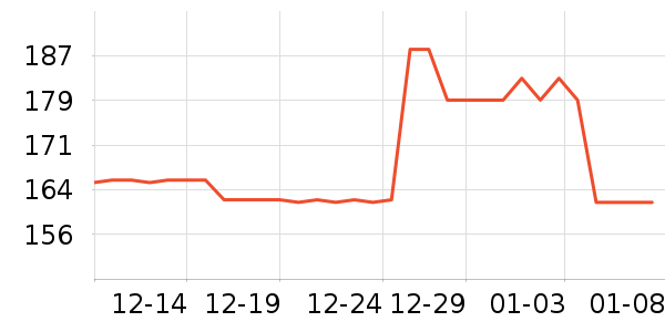 ��ʿ������������Ʒ��ʷ�۸�