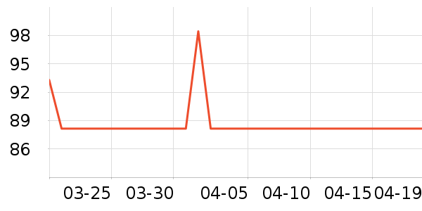 �ɴ�ϴԡ��Ʒ��ʷ�۸�