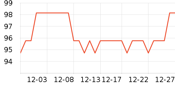 �Ϳ˻���������ʷ�۸�