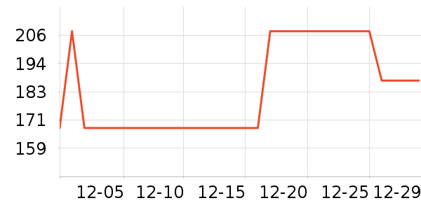 ��������������������ʷ�۸�