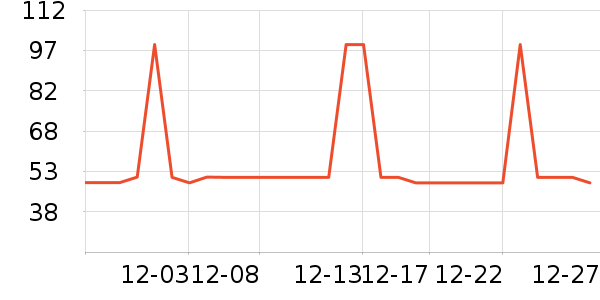 ޹����ë����Ʒ��ʷ�۸�