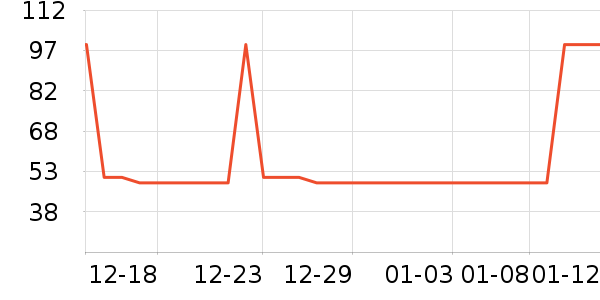 ޹����ë����Ʒ��ʷ�۸�