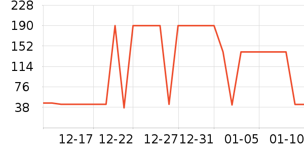 �п��������ڿ���ʷ�۸�