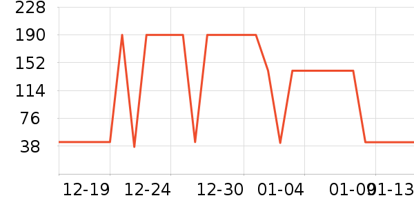 �п��������ڿ���ʷ�۸�