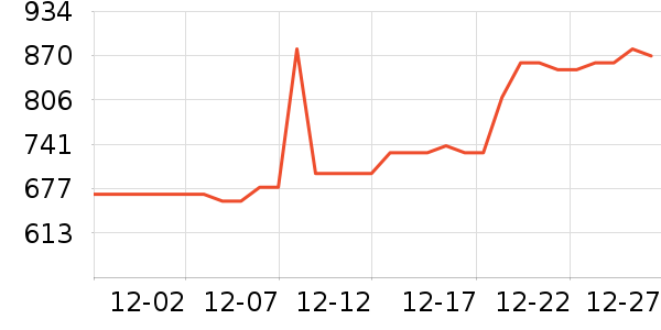 ��������Ӳ����ʷ�۸�