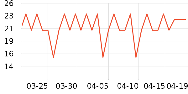 �����ӳ���������ʷ�۸�