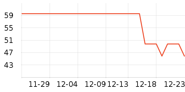 ϲ֮�ɹ���/������ʷ�۸�