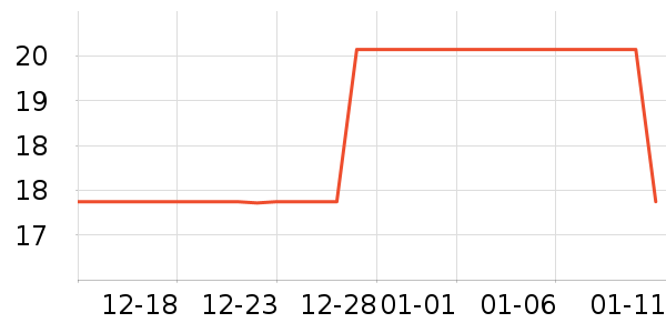 �����Ĳ�������ʷ�۸�