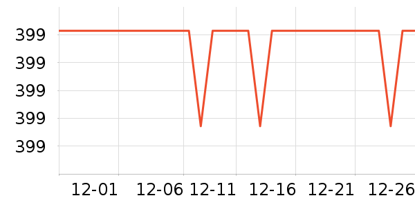 ˮ�Ǵ�Ʒ���� ��ʷ�۸�