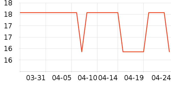 �����ܶ�ͯ����ʷ�۸�