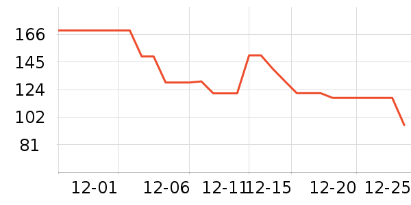 �������۷�/ɢ����ʷ�۸�