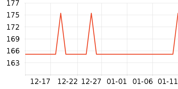 ���������������ʷ�۸�