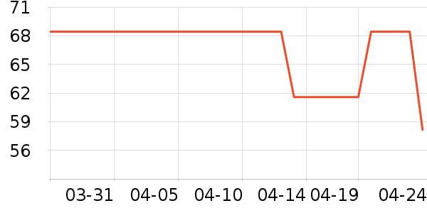 Ħ�г��������ʷ�۸�