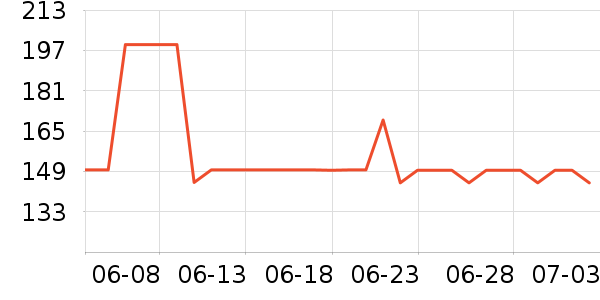 �������۷�/ɢ����ʷ�۸�