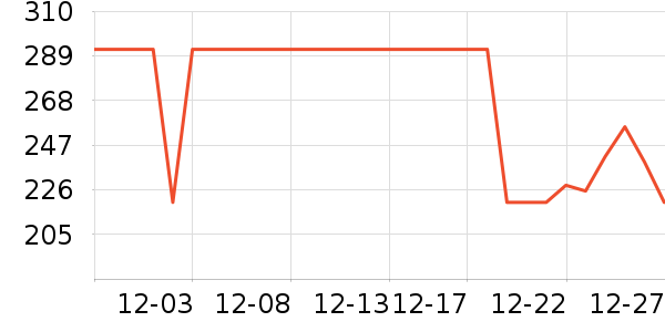 ��ʫ���쾫��¶��ʷ�۸�