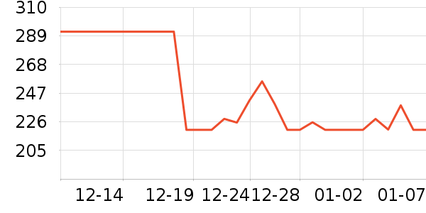��ʫ���쾫��¶��ʷ�۸�