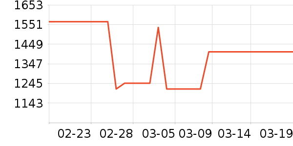 �·�ϵͳ��ʷ�۸�