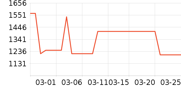 �·�ϵͳ��ʷ�۸�