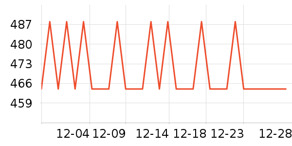 ������������������ʷ�۸�