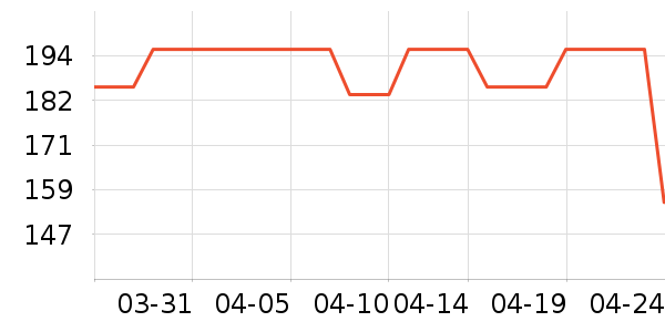 babycare��/���/�����ʷ�۸�