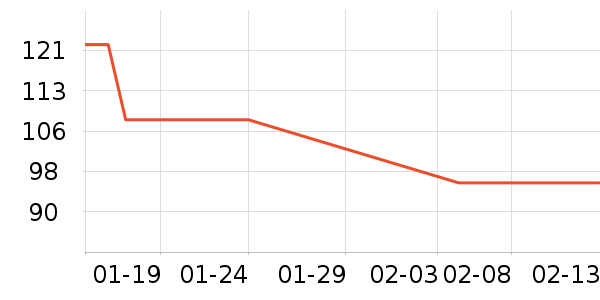 ��������Һ��˪��ʷ�۸�