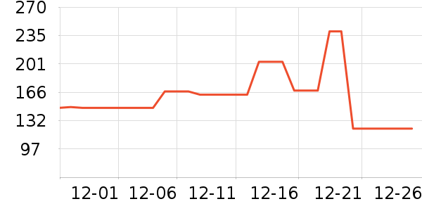 ����������������ʷ�۸�