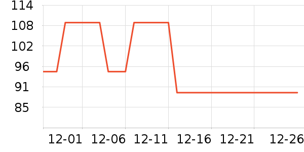 ������װ/����/������ʷ�۸�