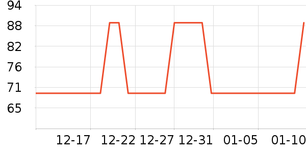 �ǵ��˶�Ь��ʷ�۸�