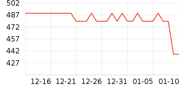 ��Ϊ������Ʒ��ʷ�۸�