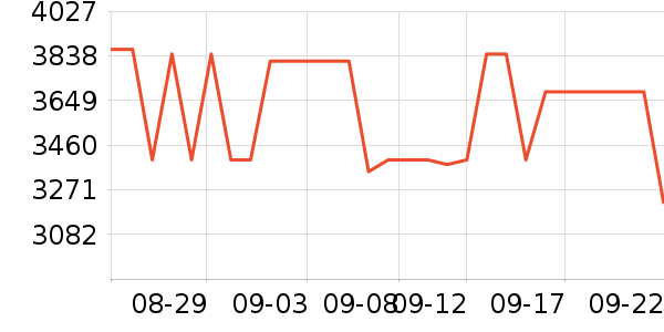 �������������/��ͯ������ʷ�۸�