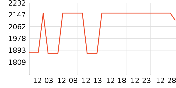 �й��ƽ𲬽��׹/������ʷ�۸�