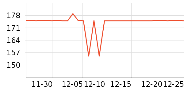 ���������а���ʷ�۸�