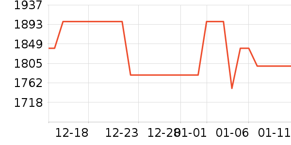 ��ҹ��ȼ�����ʷ�۸�