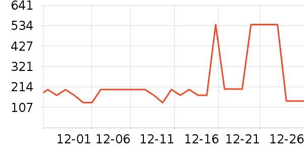 MQD��ͯ���޷���ʷ�۸�