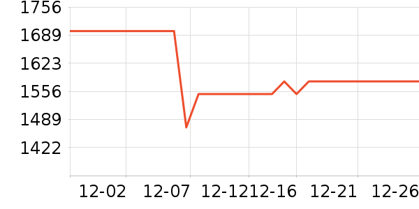 ���º�ɻ���ʷ�۸�