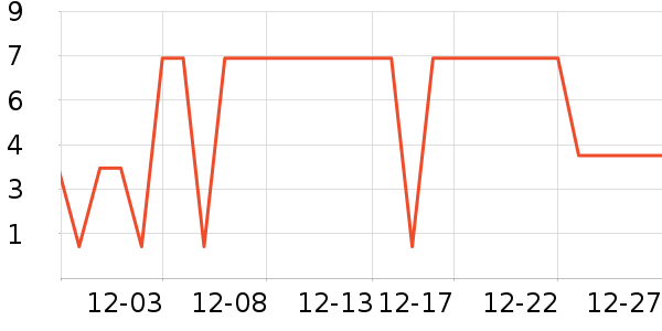 ����Ʒ��������ʷ�۸�