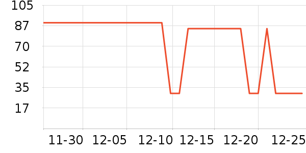 ������ƻ��ƻ����ʷ�۸�