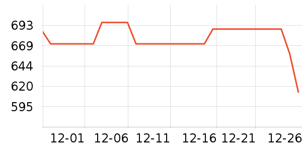 a2Ӥ���̷���ʷ�۸�